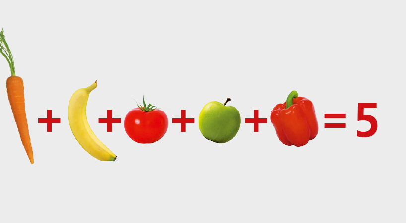 [Translate to English:] Möhre + Banane + Tomate + Apfel + Paprika = 5